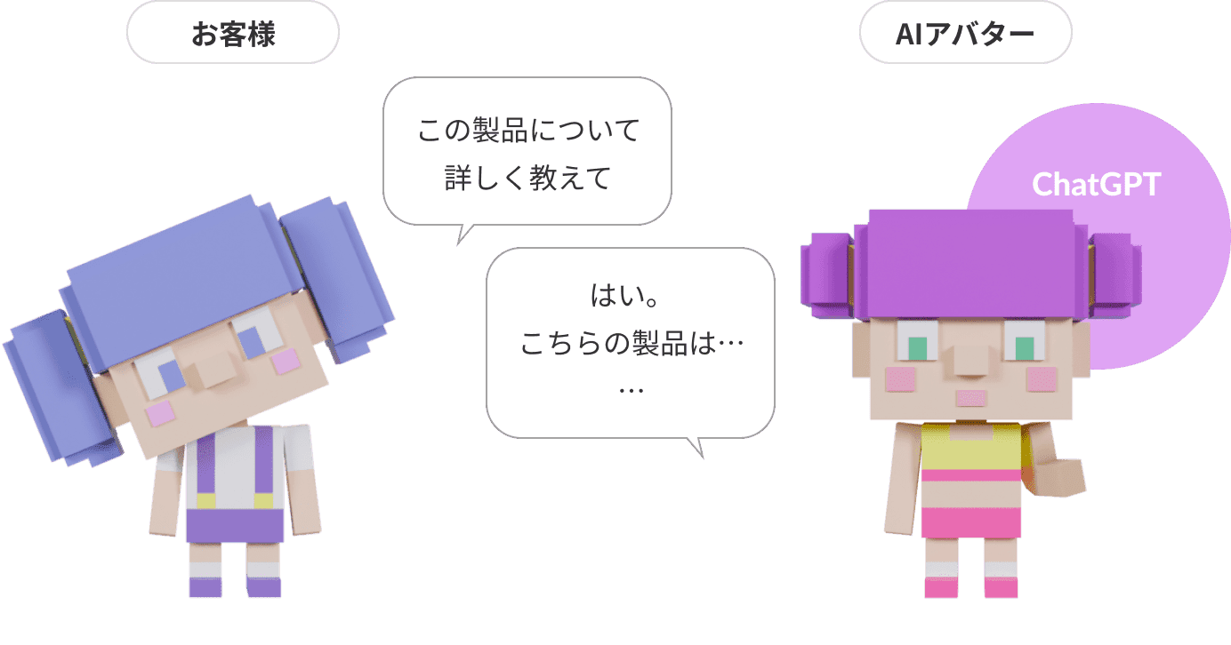 AIアバター画像2