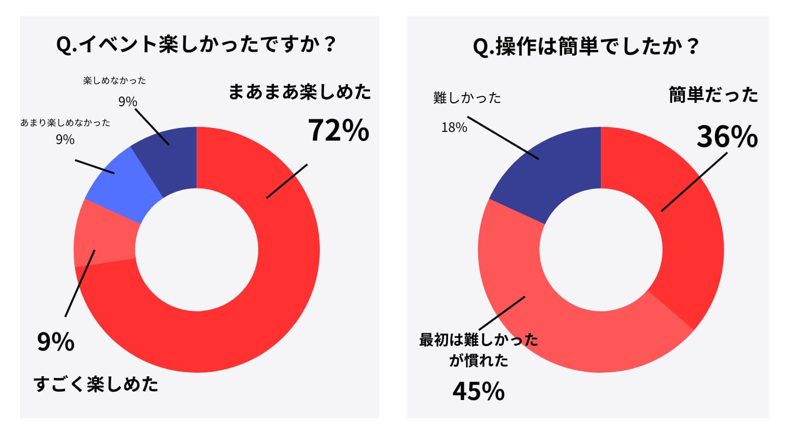 山形県内初の自治体全面プロデュース メタバース婚活！ - 画像1