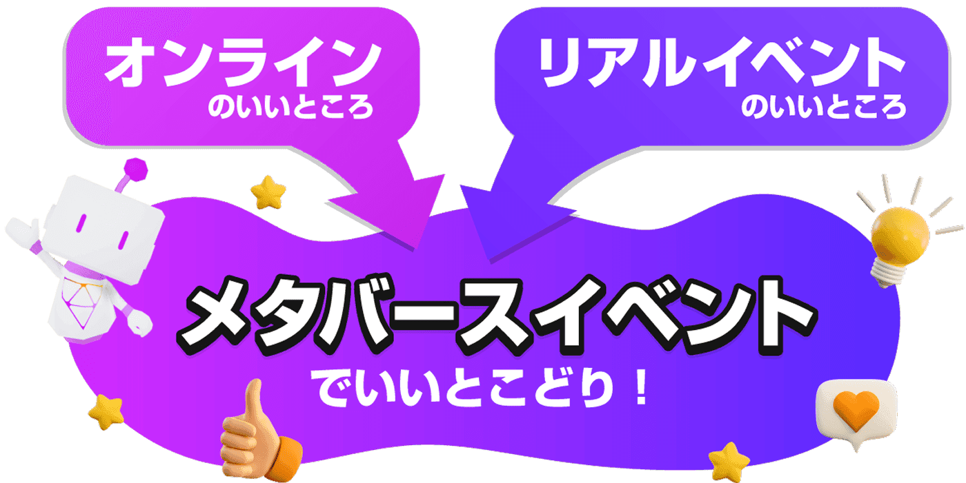メタバースイベント でいいとこどり!