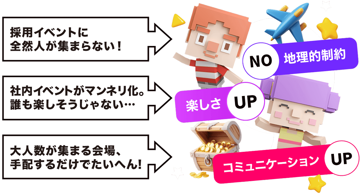 企業のお悩みをゲーム体験で解決