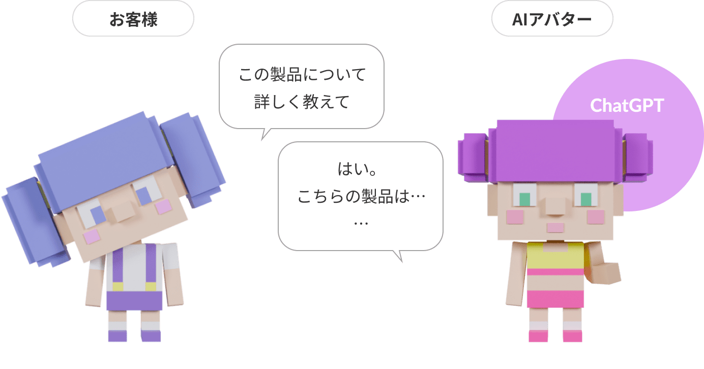 AIアバター画像2