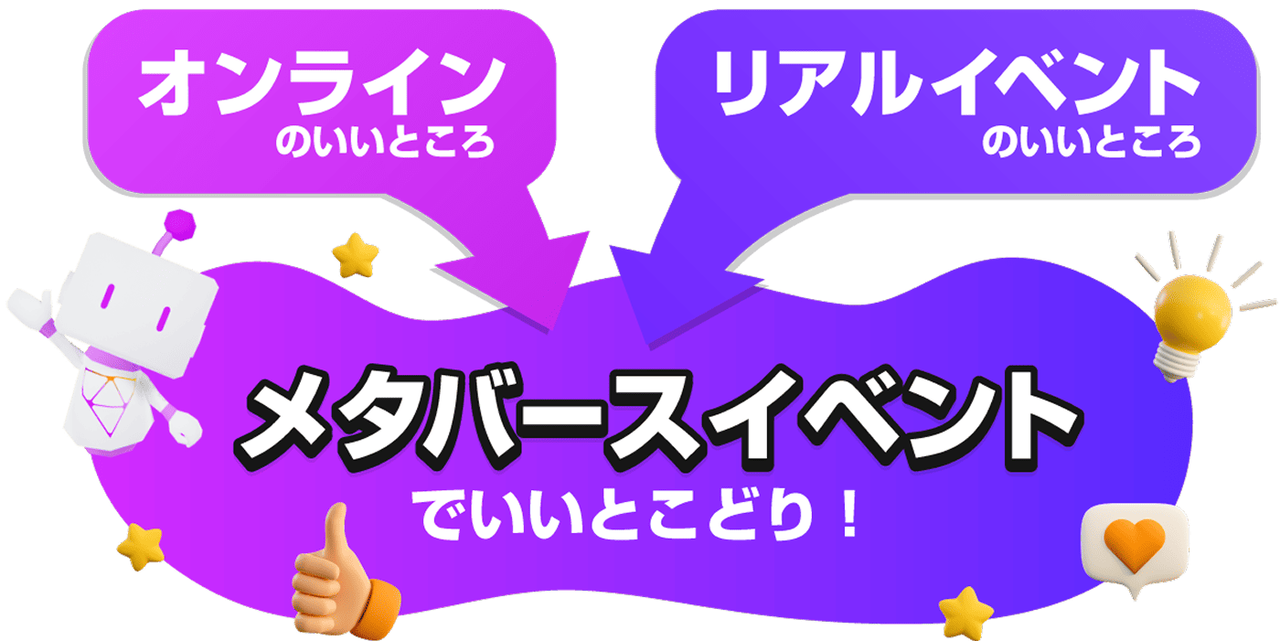 メタバースイベント でいいとこどり!