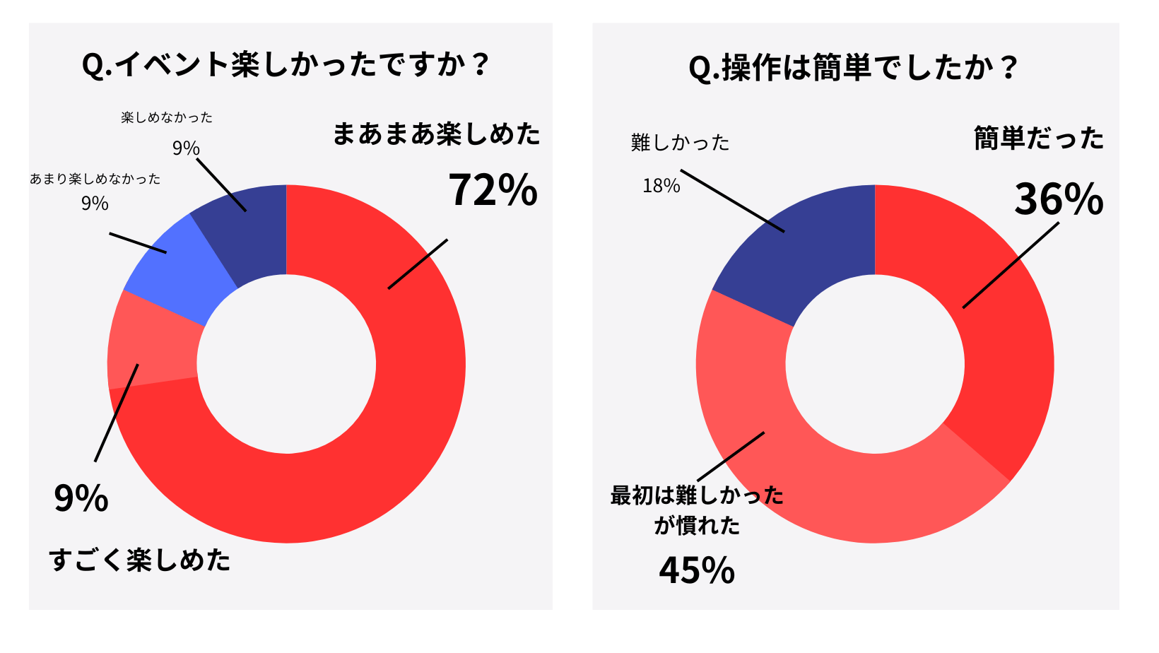 山形県内初の自治体全面プロデュース メタバース婚活！ - 画像1