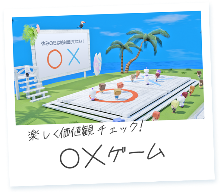 ○×クイズのイメージ
