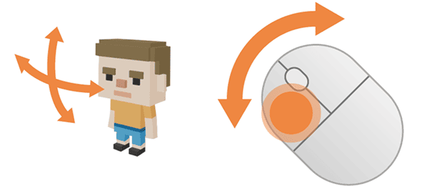 見回すの操作方法